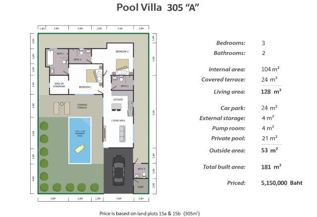 Baan Yu Yen Pool Villas Hua Hin, Pranburi, Thailand