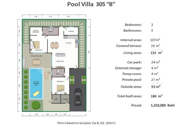 Baan Yu Yen Pool Villas Hua Hin, Pranburi, Thailand
