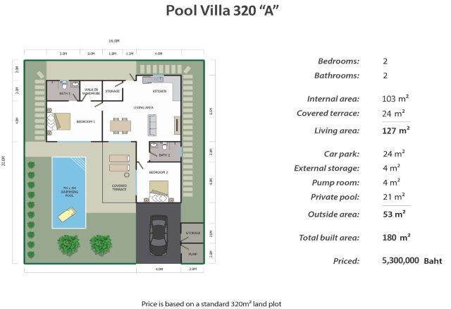 Baan Yu Yen Pool Villas Hua Hin, Pranburi, Thailand