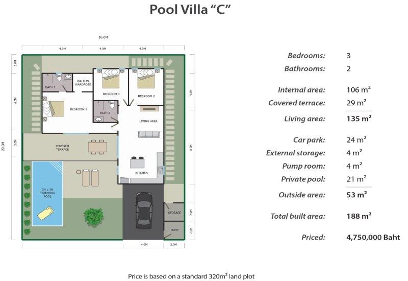 Baan Yu Yen Villas - Plan C - 3 bedroom and 2 bathroom pool villa for sale between Hua Hin and Pranburi Thailand