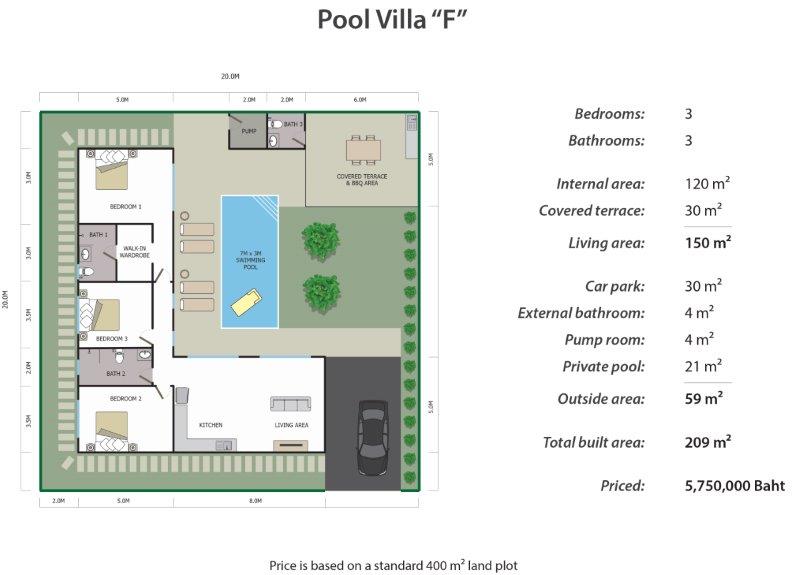 Baan Yu Yen Villas - Plan F - 3 bedroom and 3 bathroom pool villa for sale between Hua Hin and Pranburi Thailand